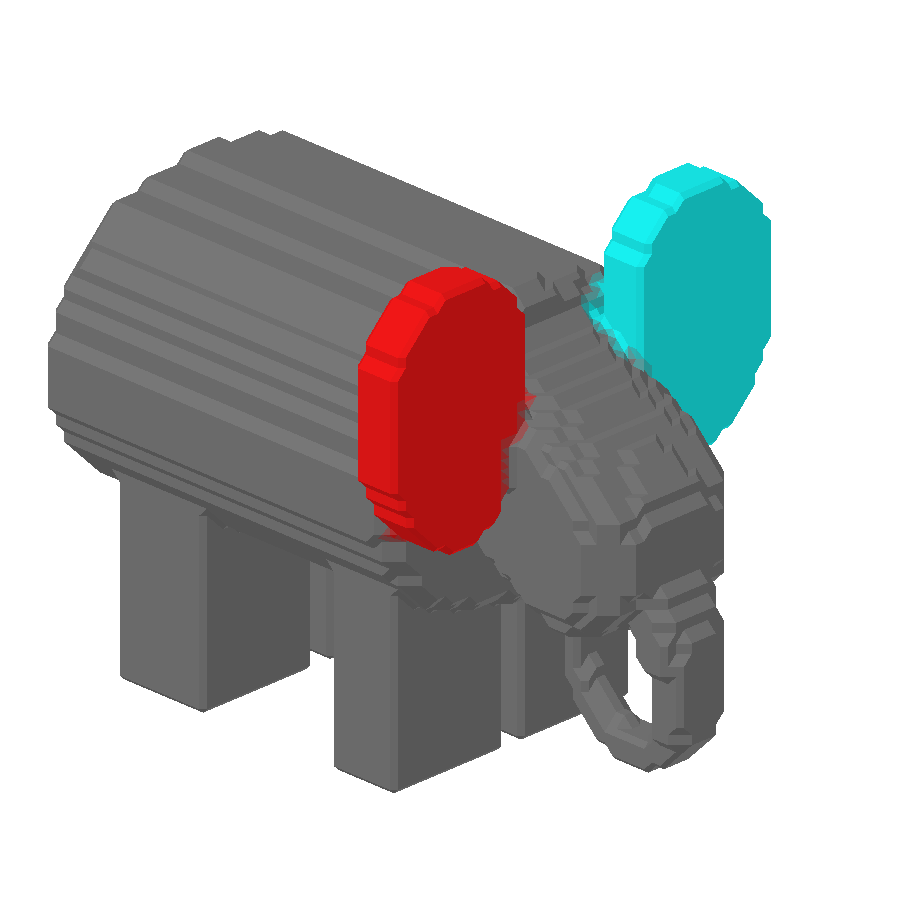 Toy elephant: routing volume colored by appearance-condition assignment.