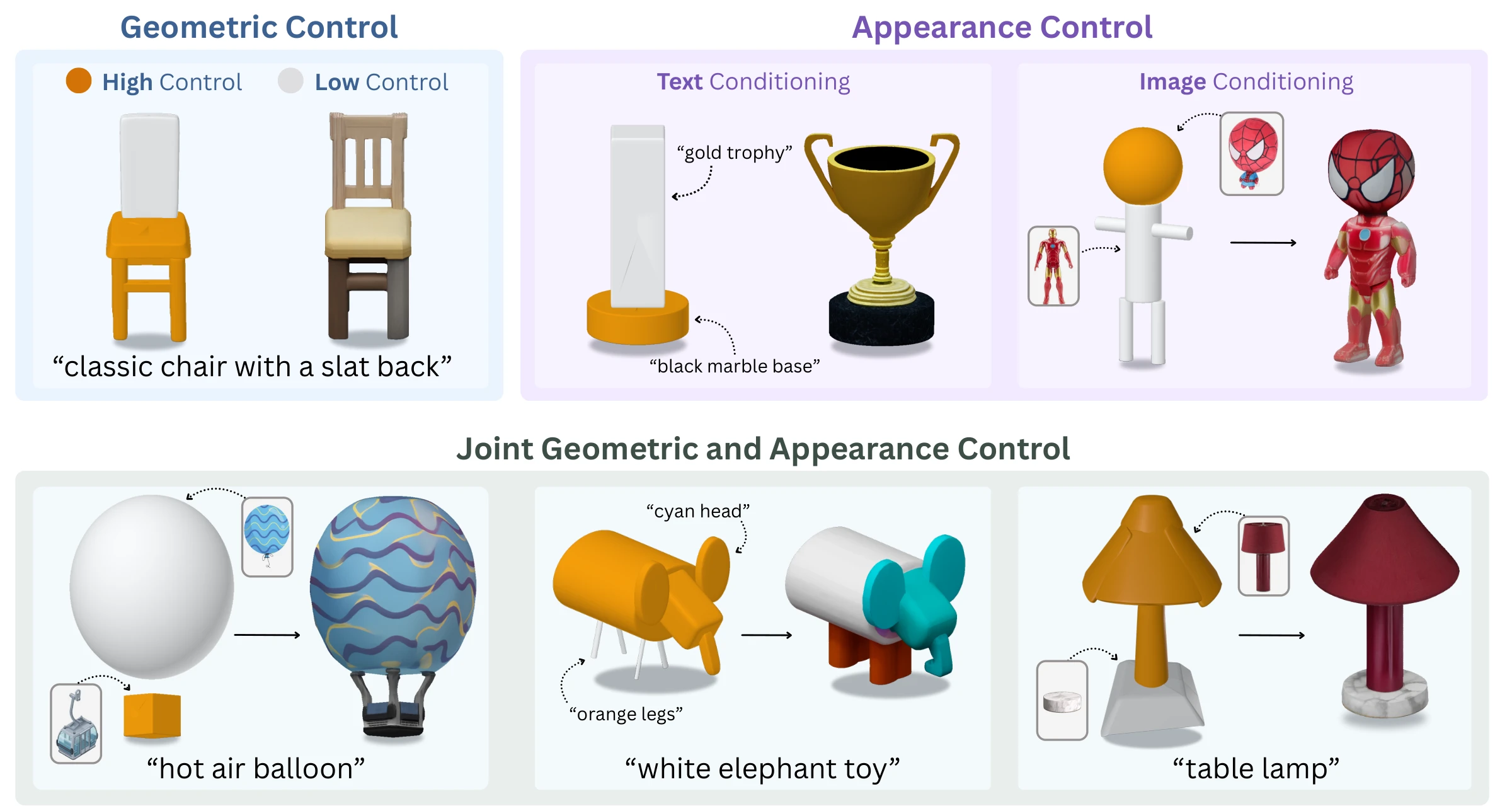 Paper overview: high-control chair legs and seat with a generated slat back; a gold trophy on black marble; a figurine with separate image references; and combined controls on a balloon, elephant, and lamp.